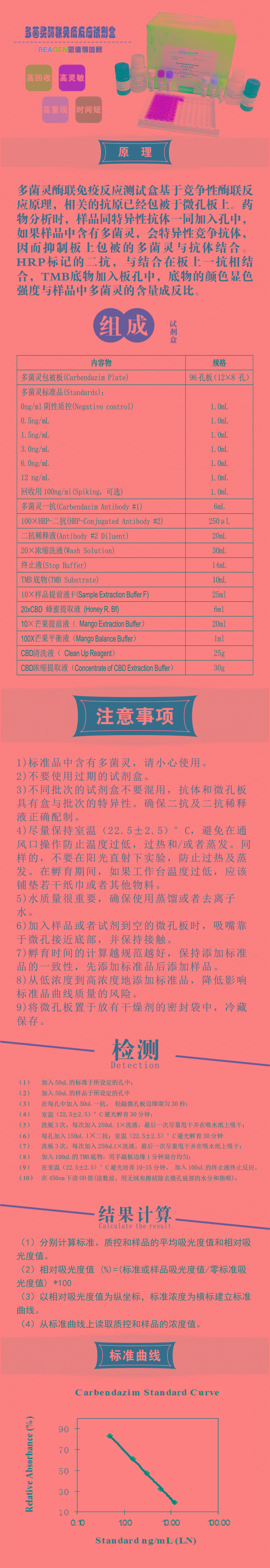 試劑盒|產(chǎn)品檢測試劑盒|代理品牌